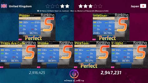 osu mania 4k map pack.